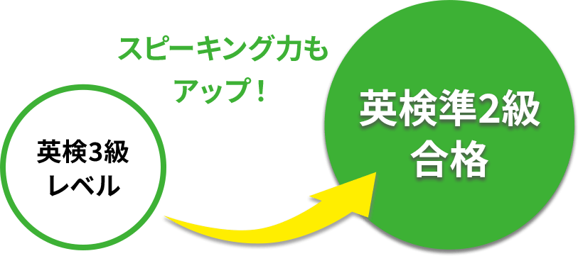 北川創一郎 （きたがわそういちろう）さん Photo 2