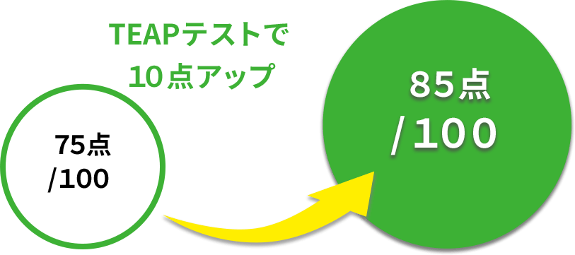 寺田詠美 （てらだえいみ）さん Photo 2