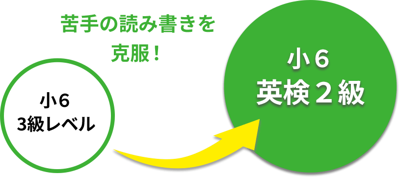 村松実咲 （むらまつみさき）さん Photo 2