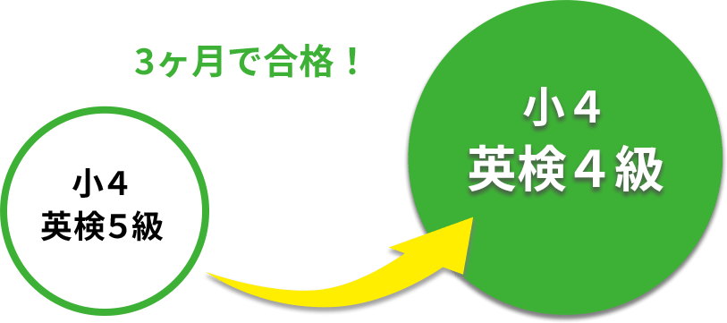 大塚貴咲 （おおつかきさ）さん Photo 2