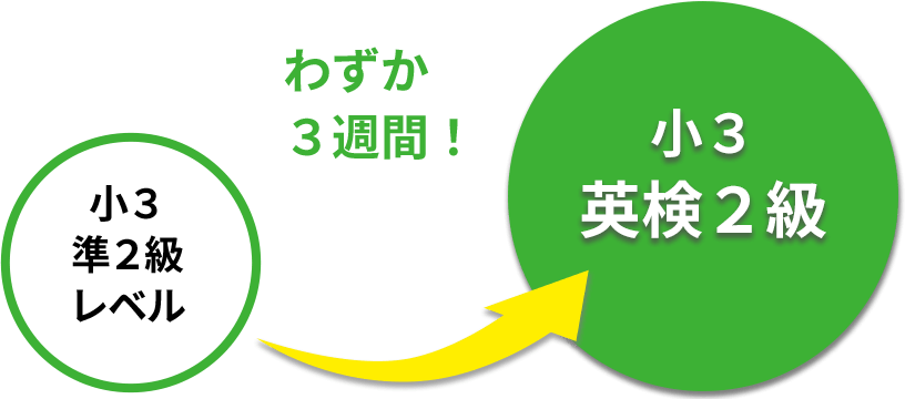 上市優伊 （かみいちゆい）さん Photo 2