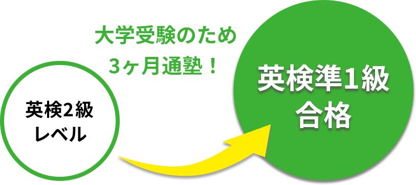 R さん Photo 2