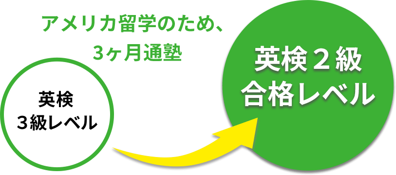 中島陸 （なかじまりく）さん Photo 2